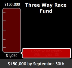 Three Way Race